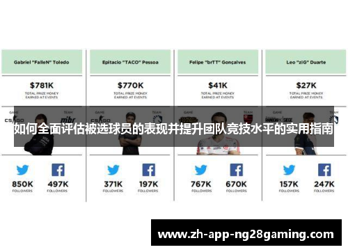 如何全面评估被选球员的表现并提升团队竞技水平的实用指南