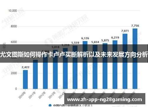 尤文图斯如何操作卡卢卢买断解析以及未来发展方向分析