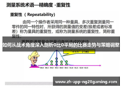 如何从战术角度深入剖析0比0平局的比赛走势与策略调整