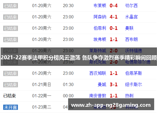 2021-22赛季法甲积分榜风云激荡 各队争夺激烈赛季精彩瞬间回顾