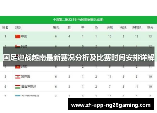 国足迎战越南最新赛况分析及比赛时间安排详解