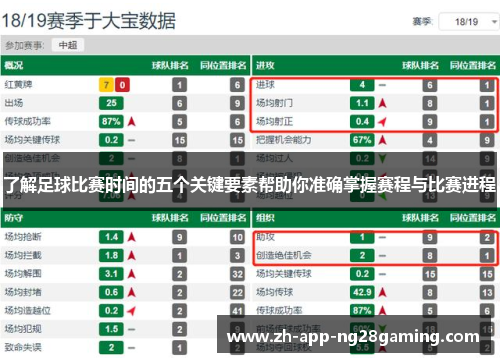 了解足球比赛时间的五个关键要素帮助你准确掌握赛程与比赛进程