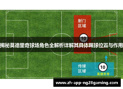 揭秘莫德里奇球场角色全解析详解其具体踢球位置与作用