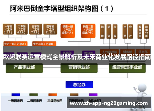 欧超联赛运营模式全景解析及未来商业化发展路径指南 欧超联赛运营模式全景解析及未来商业化发展路径指南