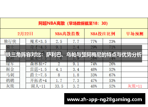 铁三角阵容对比：萨利巴、乌帕与楚阿梅尼的特点与优势分析