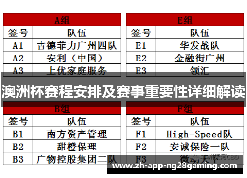 澳洲杯赛程安排及赛事重要性详细解读 澳洲杯赛程安排及赛事重要性详细解读