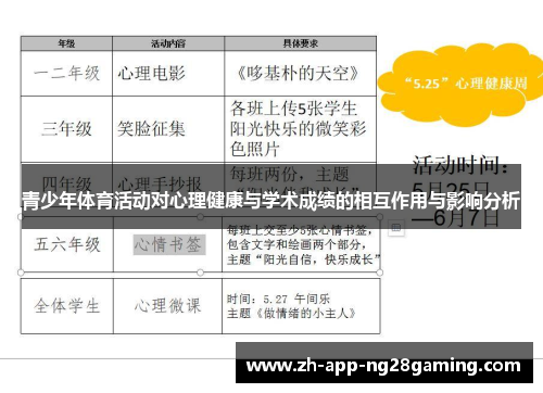 青少年体育活动对心理健康与学术成绩的相互作用与影响分析