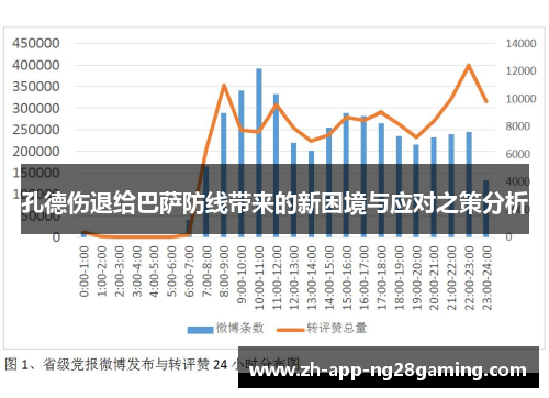 孔德伤退给巴萨防线带来的新困境与应对之策分析 孔德伤退给巴萨防线带来的新困境与应对之策分析