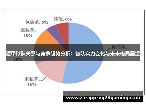 德甲球队关系与竞争趋势分析:各队实力变化与未来格局展望 德甲球队关系与竞争趋势分析:各队实力变化与未来格局展望