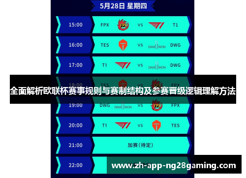 全面解析欧联杯赛事规则与赛制结构及参赛晋级逻辑理解方法