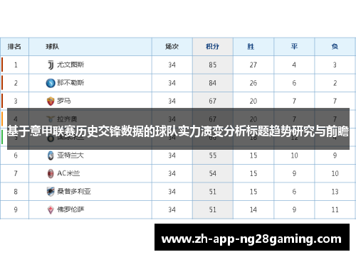 基于意甲联赛历史交锋数据的球队实力演变分析标题趋势研究与前瞻