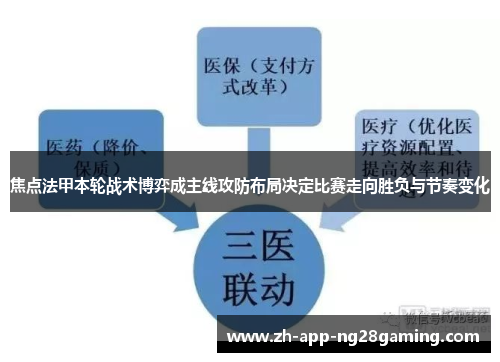 焦点法甲本轮战术博弈成主线攻防布局决定比赛走向胜负与节奏变化