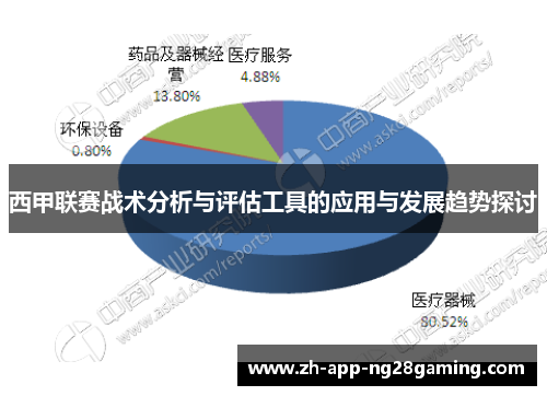 西甲联赛战术分析与评估工具的应用与发展趋势探讨